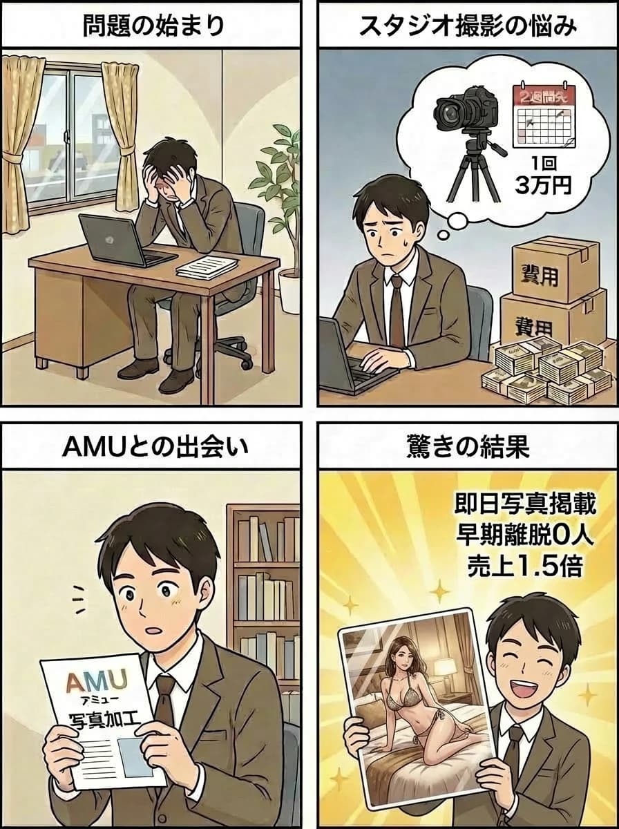スタジオ撮影をやめたら売上1.5倍に〜店長の成功物語〜 マンガで見る成功事例 | 風俗写真加工サービスAMU | 自然な仕上がりで顧客満足度アップ